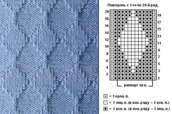 Gestrickter Overall für Neugeborene. Schemata und Beschreibungen, neue Modelle