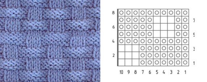 Gestrickter Overall für Neugeborene. Schemata und Beschreibungen, neue Modelle