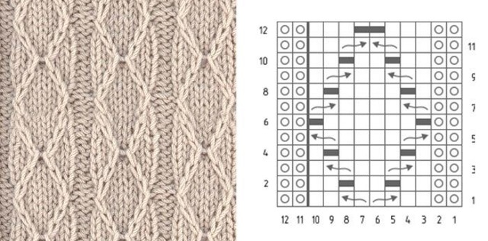Gestrickter Overall für Neugeborene. Schemata und Beschreibungen, neue Modelle