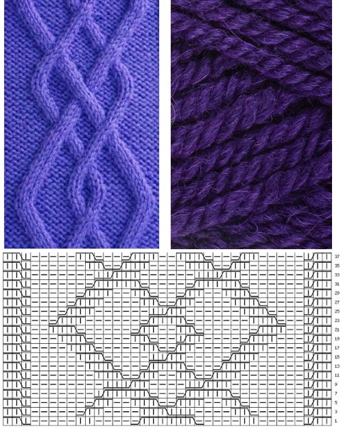 Modische Pullover für Damen 2024. Muster, Strickbeschreibung, Meisterklasse