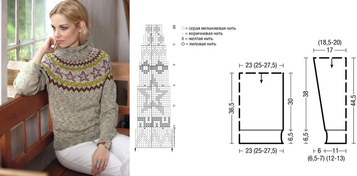 Modische Pullover für Damen 2024. Muster, Strickbeschreibung, Meisterklasse