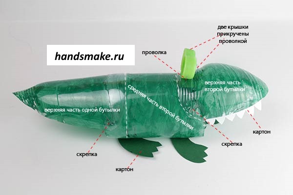 Basteln aus Plastikflaschen zum Selbermachen für die Hütte, den Garten, den Gemüsegarten, den Kindergarten, die Schule. Foto