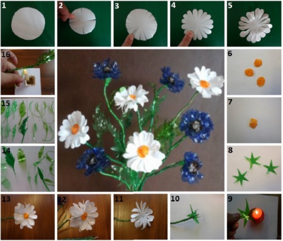 Basteln aus Plastikflaschen zum Selbermachen für die Hütte, den Garten, den Gemüsegarten, den Kindergarten, die Schule. Foto