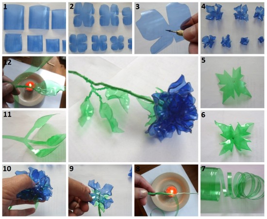 DIY-Lifehacks aus Plastikflaschen für Zuhause