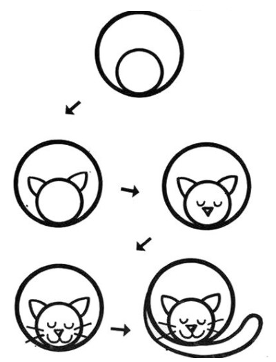 Schritt für Schritt Zeichnen mit Bleistift für Anfänger. Blumen, Porträt, menschliches Gesicht, Augen, 3D-Zeichnungen. Schritt-für-Schritt-Lektionen