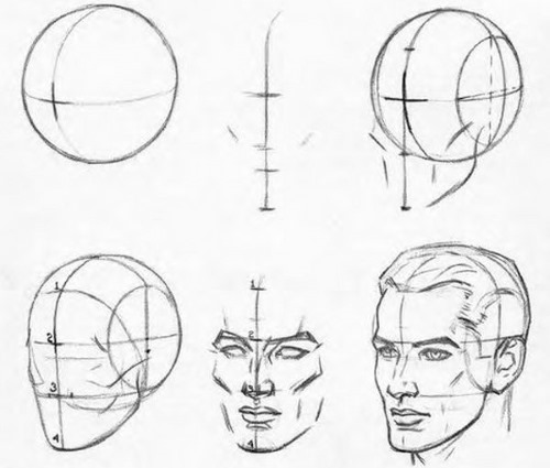 Schritt für Schritt Zeichnen mit Bleistift für Anfänger. Blumen, Porträt, menschliches Gesicht, Augen, 3D-Zeichnungen. Schritt-für-Schritt-Lektionen