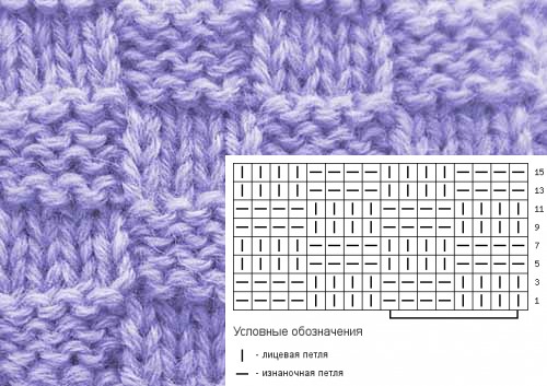 Schals für Mädchen gestrickt. Muster und Beschreibungen zum einfachen und schönen Stricken