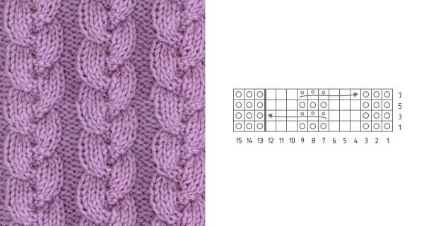 Schals für Mädchen gestrickt. Muster und Beschreibungen zum einfachen und schönen Stricken
