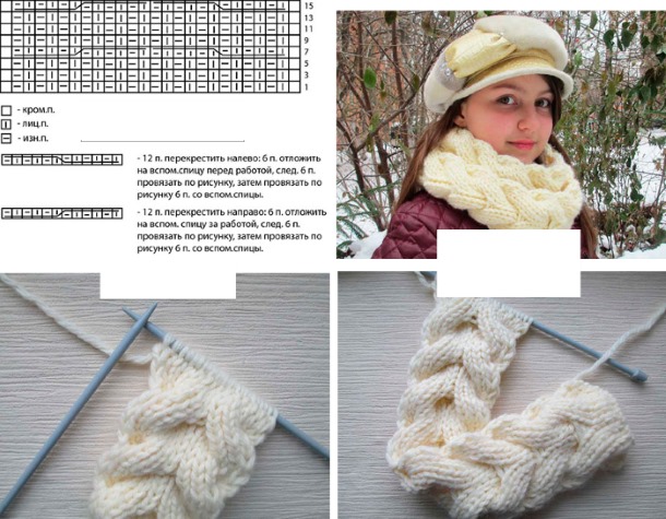 Schals für Mädchen gestrickt. Muster und Beschreibungen zum einfachen und schönen Stricken