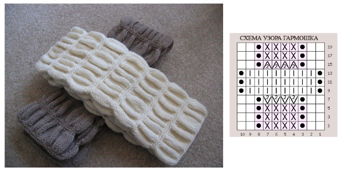 Schals für Mädchen gestrickt. Muster und Beschreibungen zum einfachen und schönen Stricken