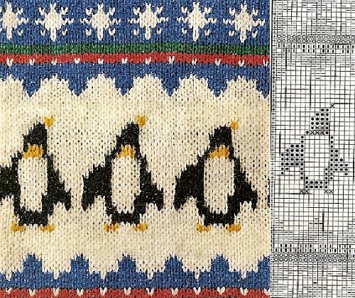 Calzini da lavorare a maglia con 2 ferri per bambini, uomini e donne. Modelli di tacchi e punte, istruzioni per principianti