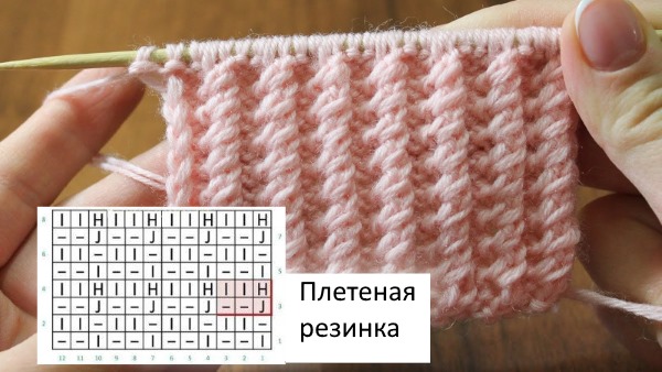 Calzini da lavorare a maglia con 2 ferri per bambini, uomini e donne. Modelli di tacchi e punte, istruzioni per principianti