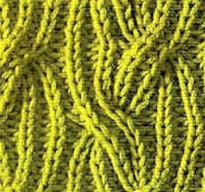 Calzini da lavorare a maglia con 2 ferri per bambini, uomini e donne. Modelli di tacchi e punte, istruzioni per principianti