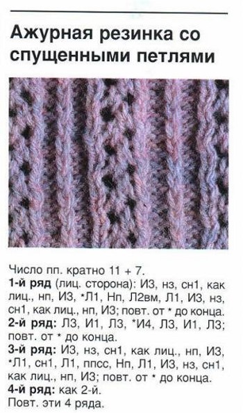 Stricken, durchbrochene Muster. Muster mit Beschreibungen: Rundstricknadeln, Pullover, Schals, Socken. Beispiele für Anfänger