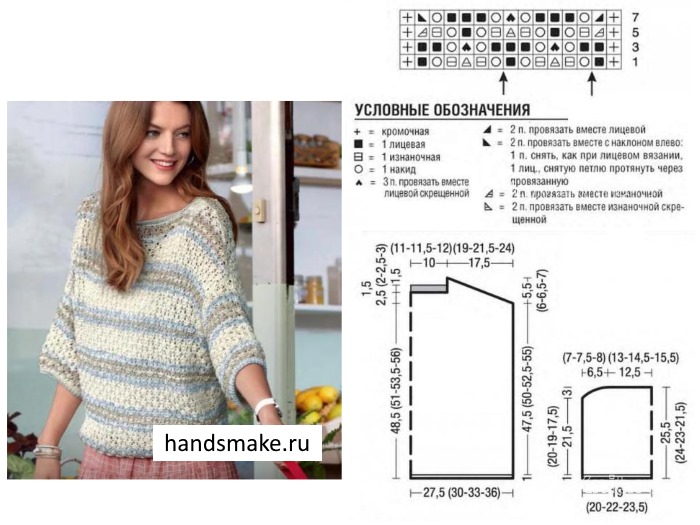 Stricken, durchbrochene Muster. Muster mit Beschreibungen: Rundstricknadeln, Pullover, Schals, Socken. Beispiele für Anfänger