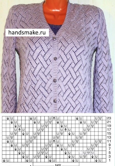 Stricken, durchbrochene Muster. Muster mit Beschreibungen: Rundstricknadeln, Pullover, Schals, Socken. Beispiele für Anfänger