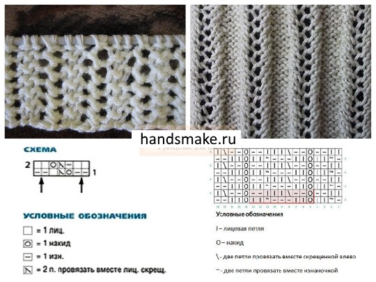 Stricken, durchbrochene Muster. Muster mit Beschreibungen: Rundstricknadeln, Pullover, Schals, Socken. Beispiele für Anfänger