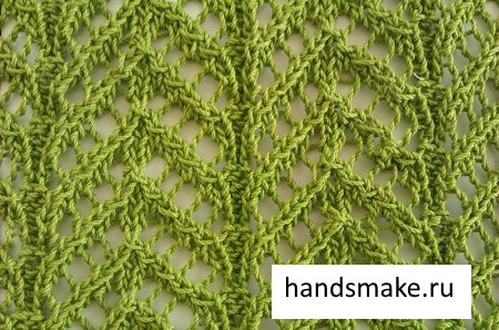 Stricken, durchbrochene Muster. Muster mit Beschreibungen: Rundstricknadeln, Pullover, Schals, Socken. Beispiele für Anfänger