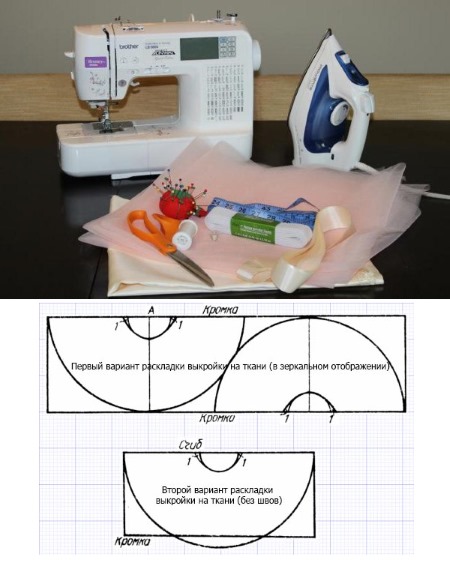 Tutu-Rock für Mädchen. So machen Sie es selbst aus Tüll, auf einem Gummiband mit Löchern, Satinband