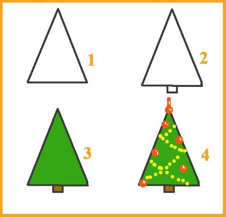 Basteln für Kinder aus geometrischen Formen der 1.-2.-3.-4. Klasse. Vorlagen, Anwendungen