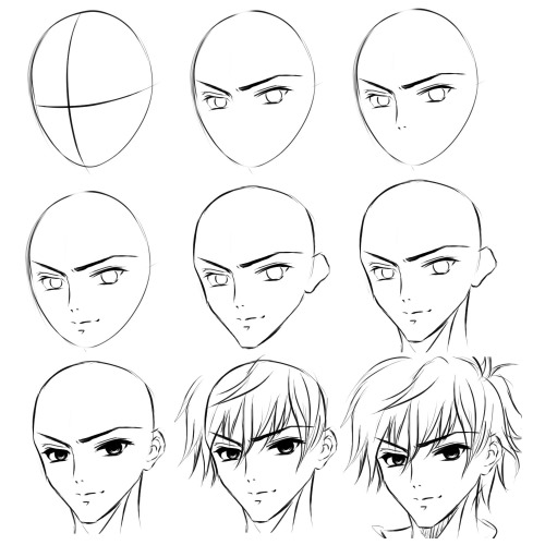 Menschliche Anatomie zum Zeichnen für Anfänger Schritt für Schritt: Posen, Kopf, Anime, Gesicht, Körper