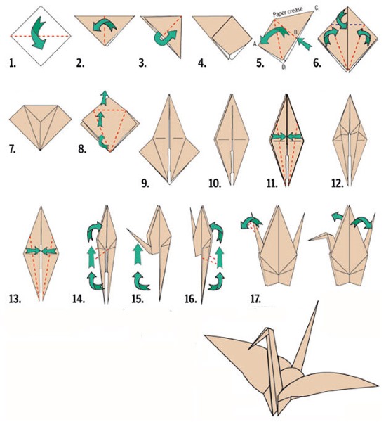 Schöne DIY-Papierbasteleien. Origami Schritt für Schritt, Vorlagen, Schritt für Schritt mit Fotos