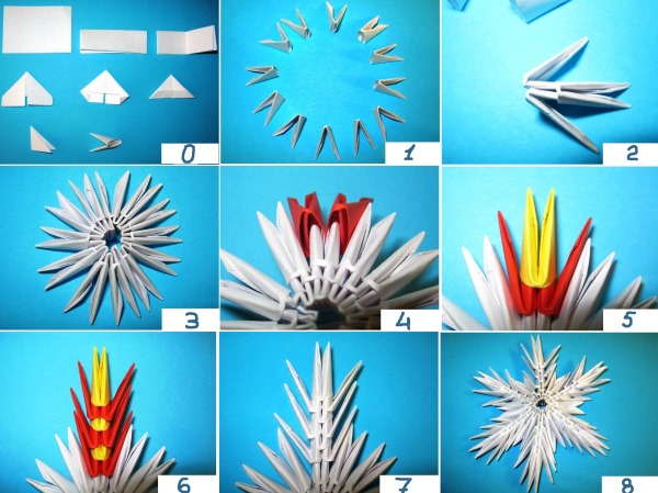 Schöne DIY-Papierbasteleien. Origami Schritt für Schritt, Vorlagen, Schritt für Schritt mit Fotos