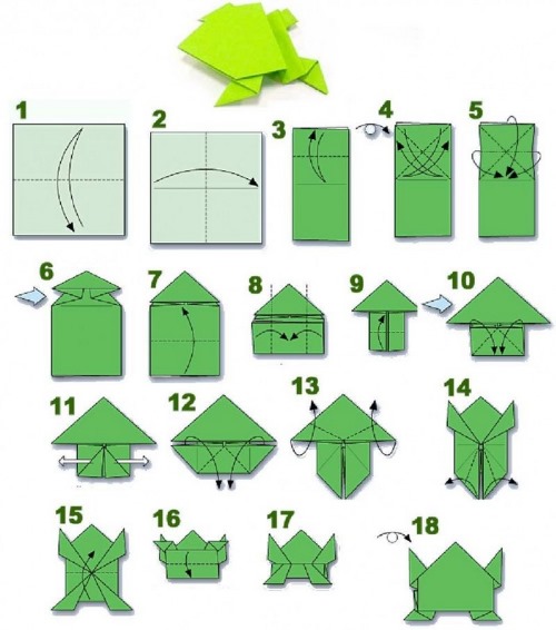 DIY-Papierbasteln für Kinder. Schemata, Vorlagen, Anleitungen