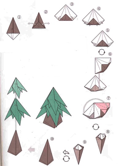 Schöne DIY-Papierbasteleien. Origami Schritt für Schritt, Vorlagen, Schritt für Schritt mit Fotos