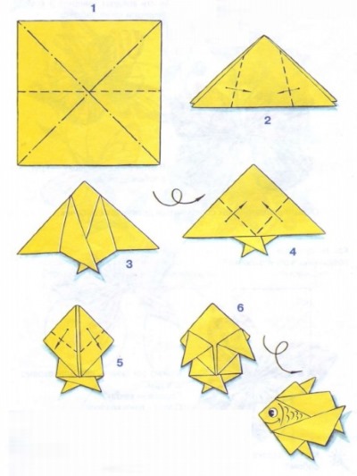 Schöne DIY-Papierbasteleien. Origami Schritt für Schritt, Vorlagen, Schritt für Schritt mit Fotos