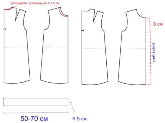 Wie man ein Trapezkleid für ein Mädchen näht. Schritt-für-Schritt-Anleitung mit Fotos, Schnittmuster
