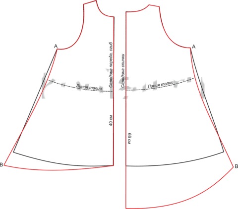 Wie man ein Trapezkleid für ein Mädchen näht. Schritt-für-Schritt-Anleitung mit Fotos, Schnittmuster