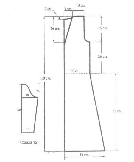 Wie man ein Trapezkleid für ein Mädchen näht. Schritt-für-Schritt-Anleitung mit Fotos, Schnittmuster