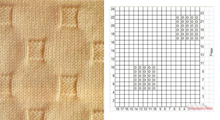 So stricken Sie mit Stricknadeln einen Snood-Schal für ein Mädchen oder einen Jungen. Schema und Beschreibung für Anfänger