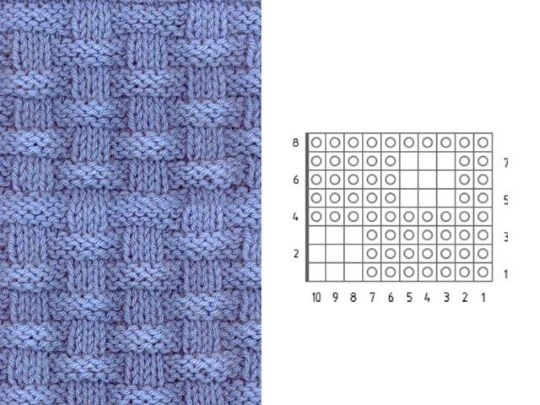 So stricken Sie mit Stricknadeln einen Snood-Schal für ein Mädchen oder einen Jungen. Schema und Beschreibung für Anfänger