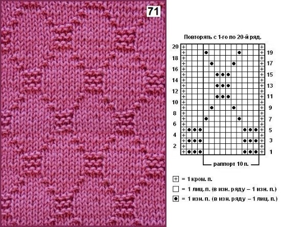 So stricken Sie mit Stricknadeln einen Snood-Schal für ein Mädchen oder einen Jungen. Schema und Beschreibung für Anfänger
