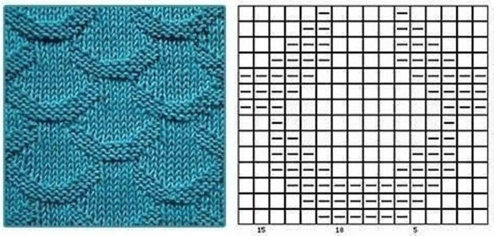 So stricken Sie mit Stricknadeln einen Snood-Schal für ein Mädchen oder einen Jungen. Schema und Beschreibung für Anfänger