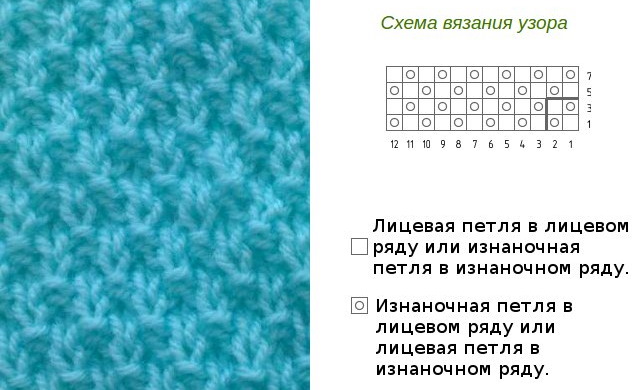 Durchbrochene Muster mit Stricknadeln: einfache Pfade, Blätter, Ähren, Seerose. Muster und Beschreibung: Socken, Snood, Schal, Strickjacke, Stola