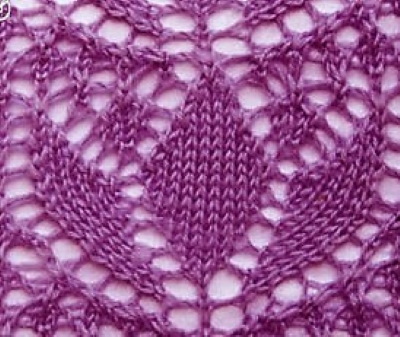 Durchbrochene Muster mit Stricknadeln: einfache Pfade, Blätter, Ähren, Seerose. Muster und Beschreibung: Socken, Snood, Schal, Strickjacke, Stola