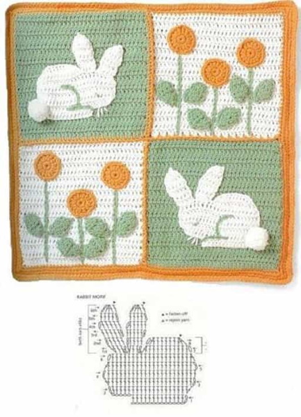 Häkeln Sie Babydecken. Strickmuster und Beschreibungen für Anfänger