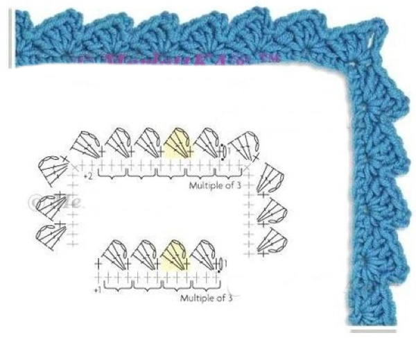 Häkeln Sie Babydecken. Strickmuster und Beschreibungen für Anfänger