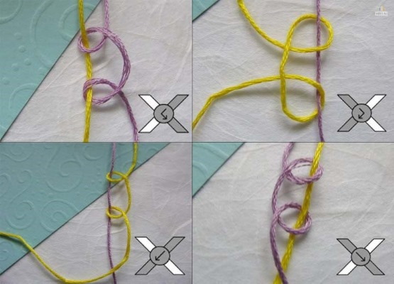 Wie man Kugeln aus Fäden webt. Muster von Armbändern für Anfänger aus Zahnseide, Video-Tutorials