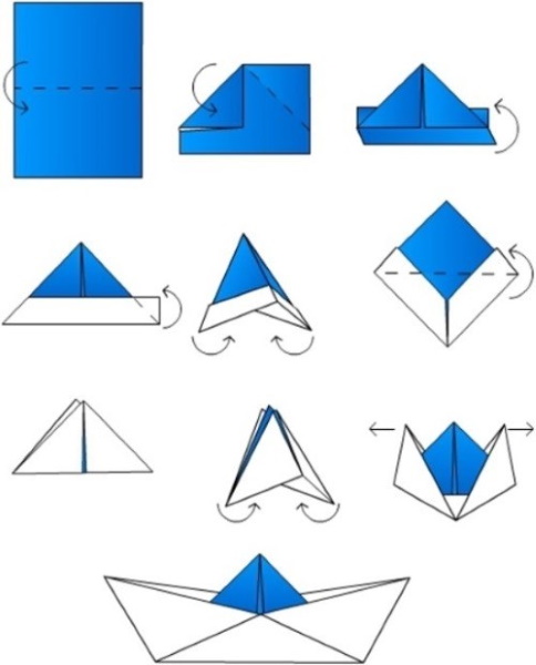 So bauen Sie mit Ihren eigenen Händen Papierschiffe mit Segel. Schritt-für-Schritt-Anleitung