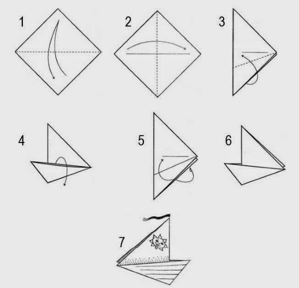 So bauen Sie mit Ihren eigenen Händen Papierschiffe mit Segel. Schritt-für-Schritt-Anleitung