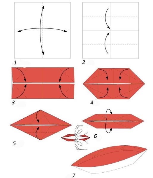 So bauen Sie mit Ihren eigenen Händen Papierschiffe mit Segel. Schritt-für-Schritt-Anleitung