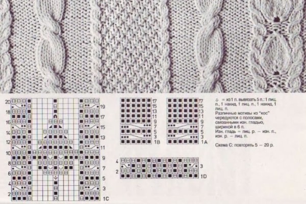 So stricken Sie Fäustlinge mit Stricknadeln. Schemata und Schritt-für-Schritt-Beschreibung für Anfänger