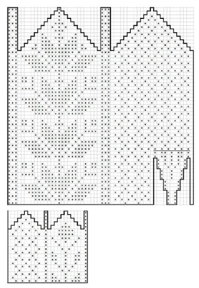 So stricken Sie Fäustlinge mit Stricknadeln. Schemata und Schritt-für-Schritt-Beschreibung für Anfänger
