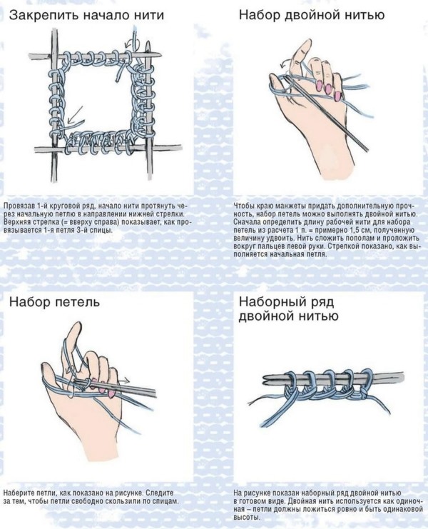 So stricken Sie Fäustlinge mit Stricknadeln. Schemata und Schritt-für-Schritt-Beschreibung für Anfänger