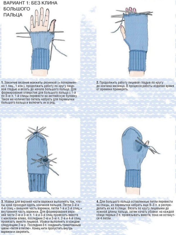 So stricken Sie Fäustlinge mit Stricknadeln. Schemata und Schritt-für-Schritt-Beschreibung für Anfänger