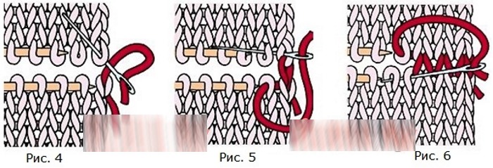 So stricken Sie Fäustlinge mit Stricknadeln. Schemata und Schritt-für-Schritt-Beschreibung für Anfänger